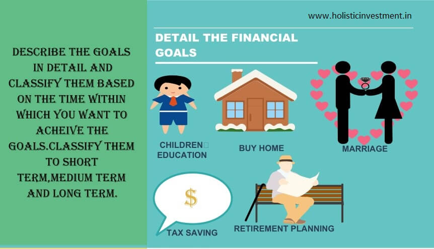 financial list