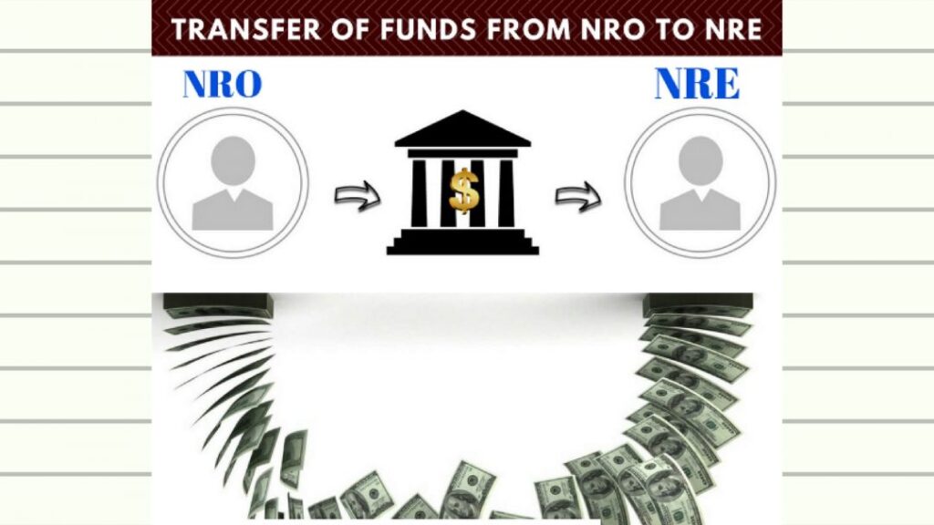 fund transfer from nro to nre