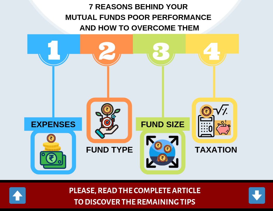 https://n.holisticinvestment.in/wp-content/uploads/2014/08/word-image-1574-1-1.png
