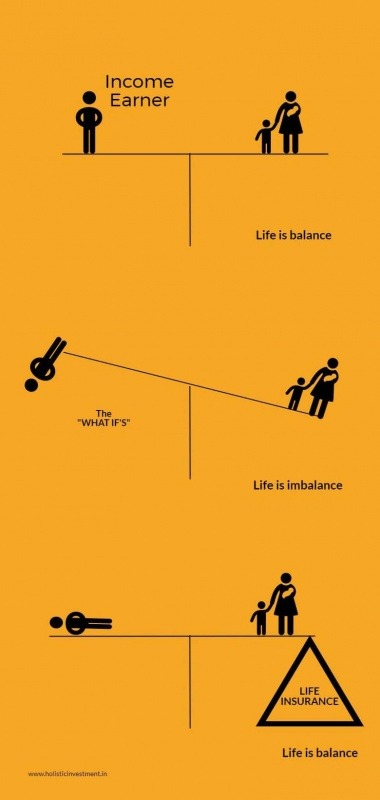 insurance myth