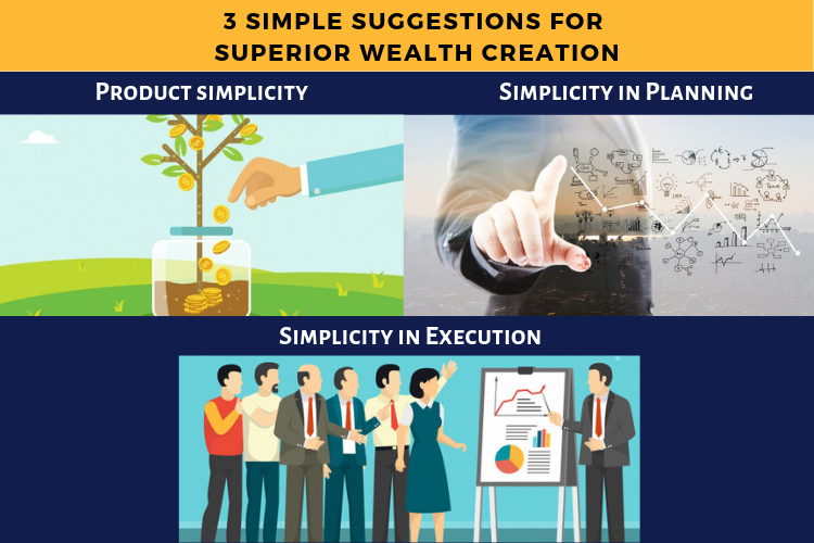 Financial planning