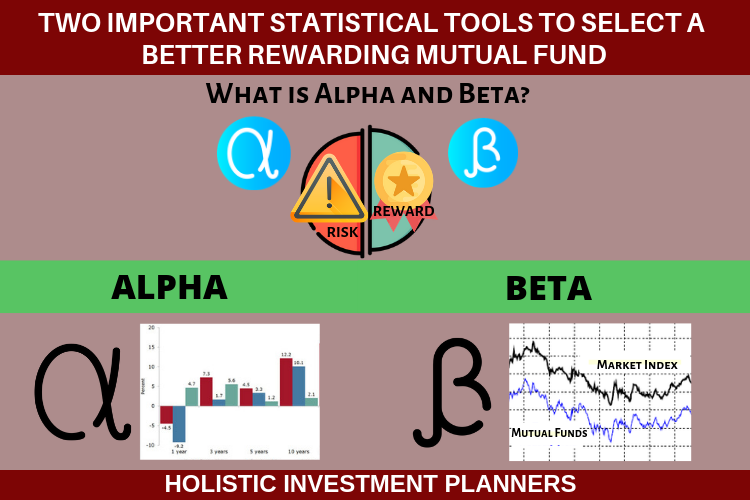 Financial Plan