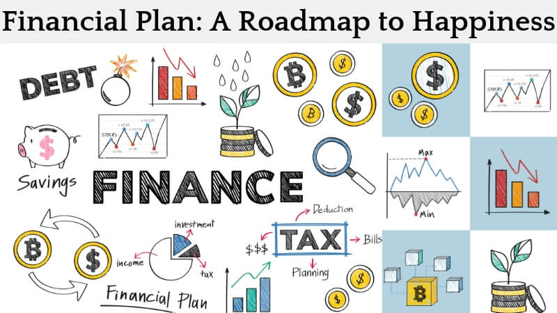 Financial plan Road map to Happiness