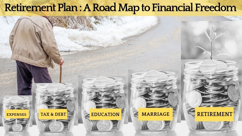 Retirement Plan A Road Map to Financial Freedom
