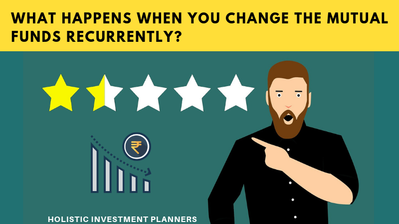 What happens when you change the Mutual Fund Recurrently