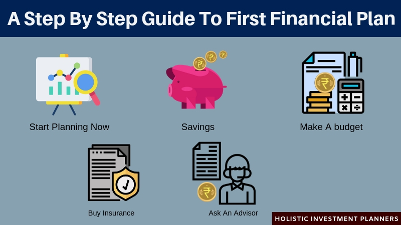 A Step By Step Guide To First Financial Plan