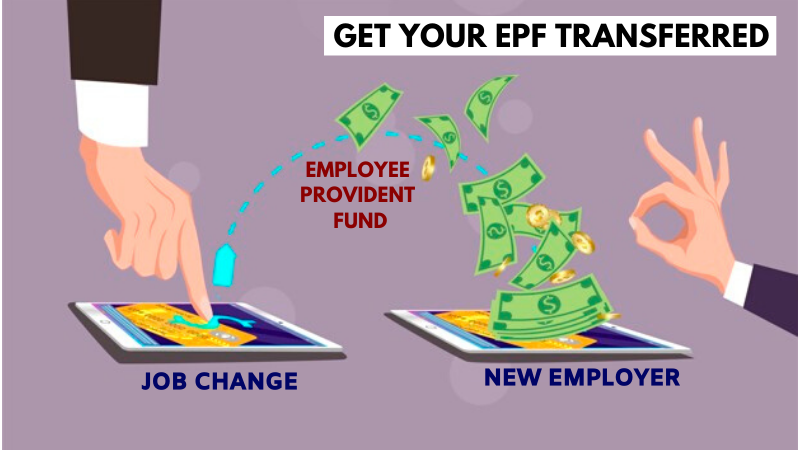 https://o.holisticinvestment.in/wp-content/uploads/2020/04/Get-Your-EPF-Transferred.png
