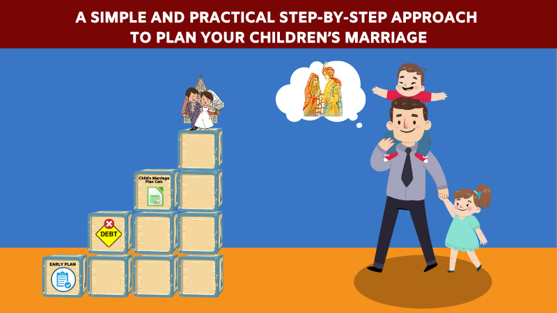 A Simple and practical step by step approach to plan your Child's marriage