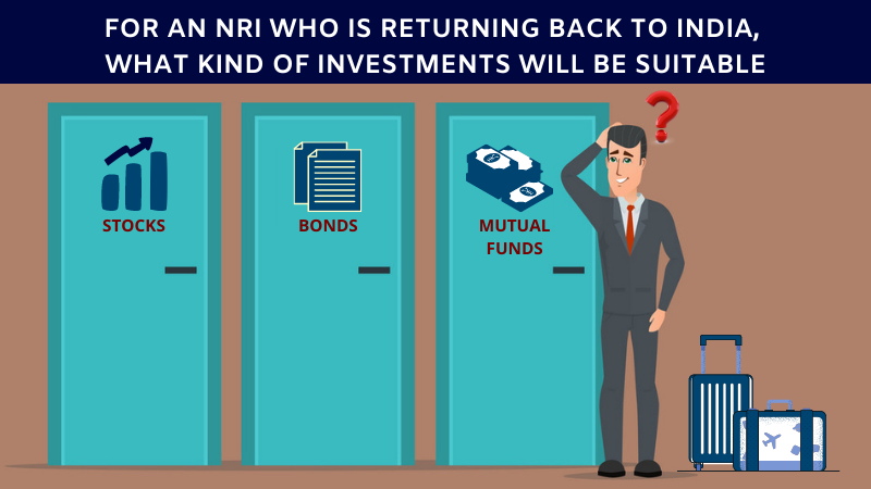 NRI