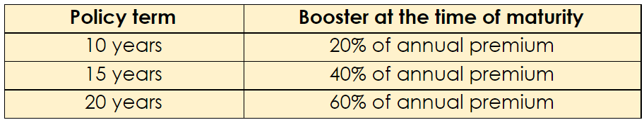 https://n.holisticinvestment.in/wp-content/uploads/2021/12/Baja-A-3.png