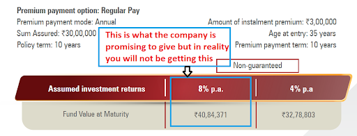 https://n.holisticinvestment.in/wp-content/uploads/2022/02/Icici-pru-elite-6.png
