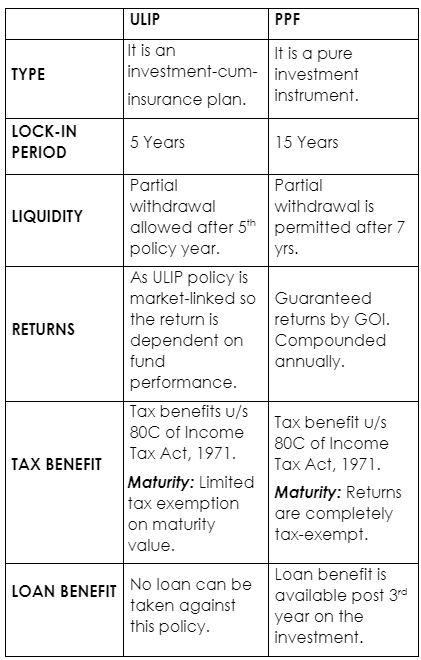 https://n.holisticinvestment.in/wp-content/uploads/2022/02/Icici-Pru-elite-9-2022-02-09-153610.png
