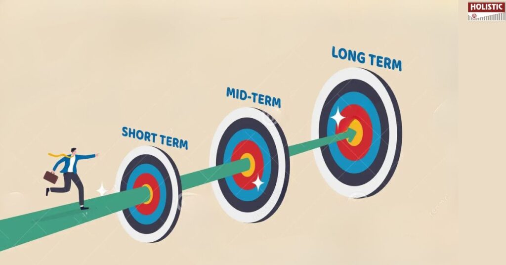 Short-Term, Mid- Term and Long-Term Investment Goals (2)