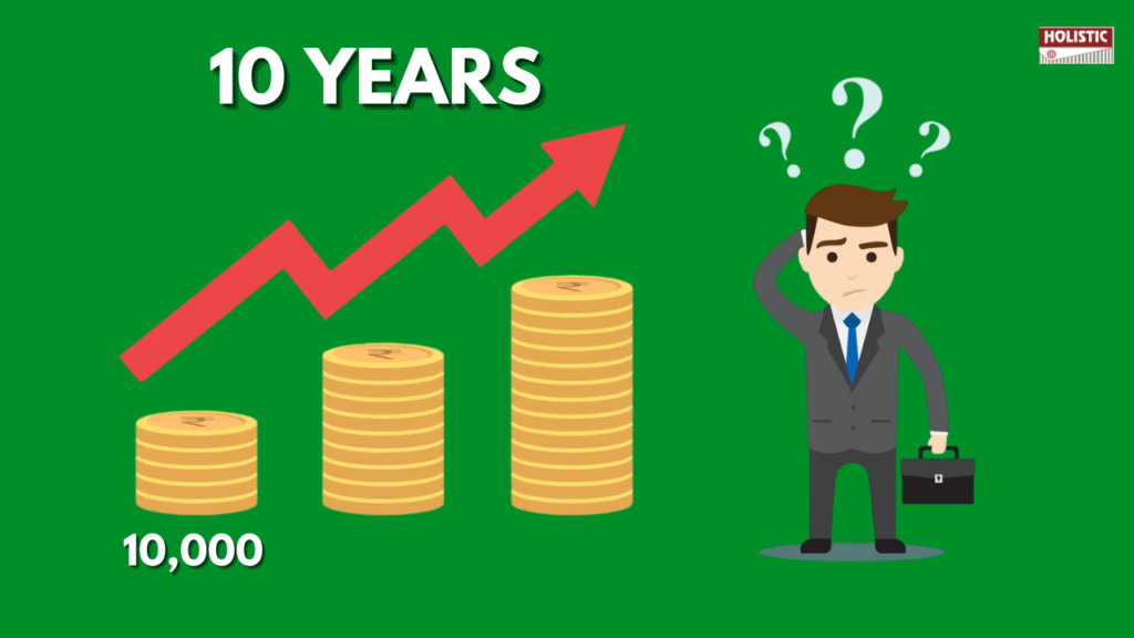 SIP of Rs 10,000 for 10 Years: How Much Wealth Can You Create?