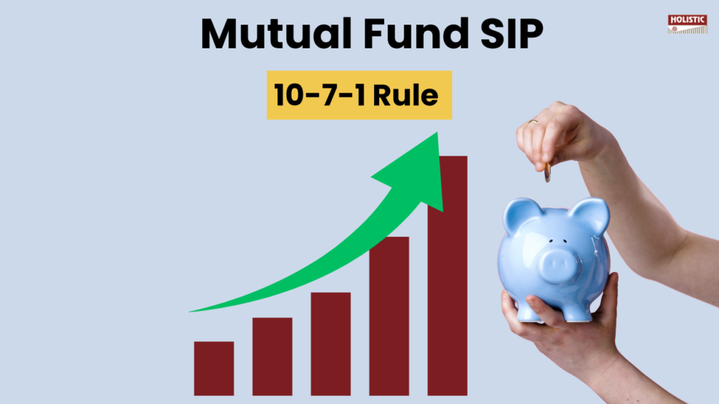 Mutual Fund SIP: The 10-7-1 Rule for Higher Returns