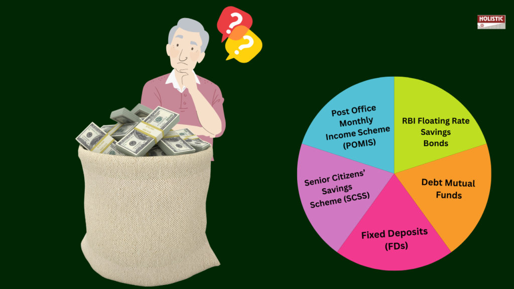 How to Invest a Retirement Corpus of ₹2 Crore for Monthly Income in India?
