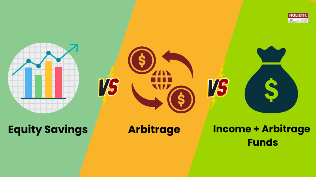 Equity Savings Vs Arbitrage Vs Income + Arbitrage Funds: Which Low-Risk, Tax-Efficient Option is Right for You